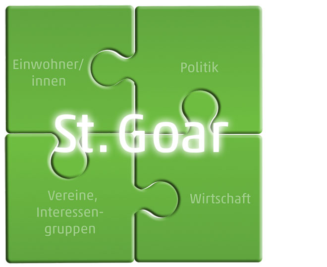 St. Goar